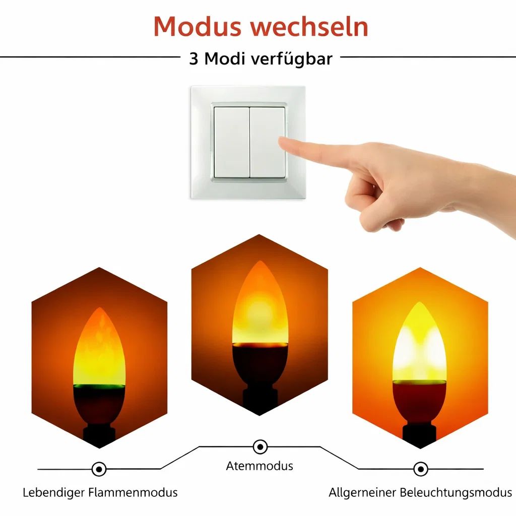 Verzaubernde Glut-Ember-Glühbirne