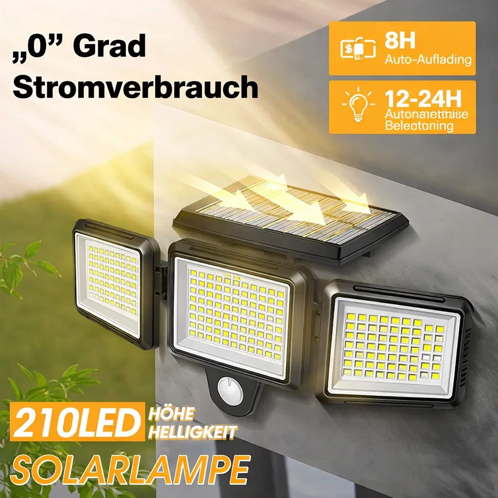 LumiGuard Pro