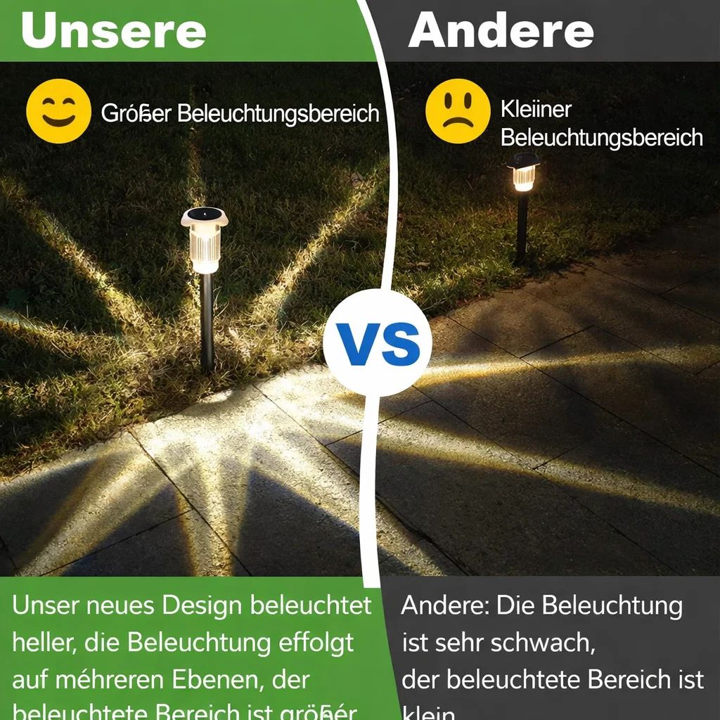 SunPath Außenlichter