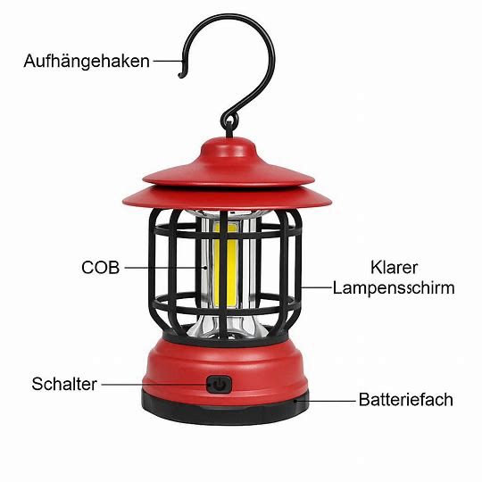 RetroGlow | Beleuchte deine Abenteuer!