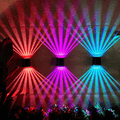 Solar-Wandleuchte mit Dual-Beam Effekt
